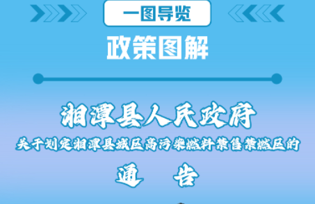 一圖讀懂:關(guān)于劃定湘潭縣城區(qū)高污染燃料禁售禁燃區(qū)的通告