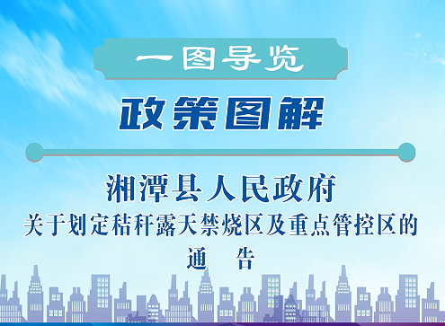 一圖讀懂:關(guān)于劃定秸稈露天禁燒區(qū)及重點管控區(qū)的通告